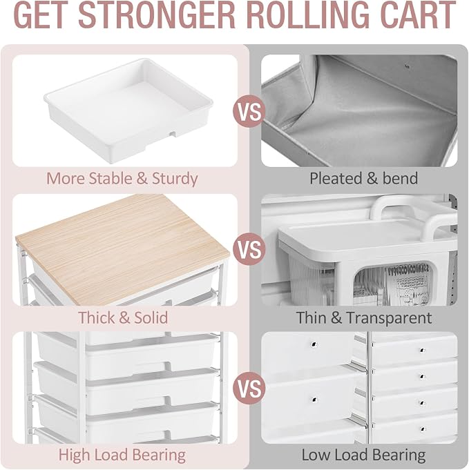 TOOLF Rolling Storage Cart with 8 Drawers,White | Utility Cart on Wheels with Wooden Tabletop,Teacher Organization for Classroom, Art Cart for Office,Bedroom,Craft Room - Image 7