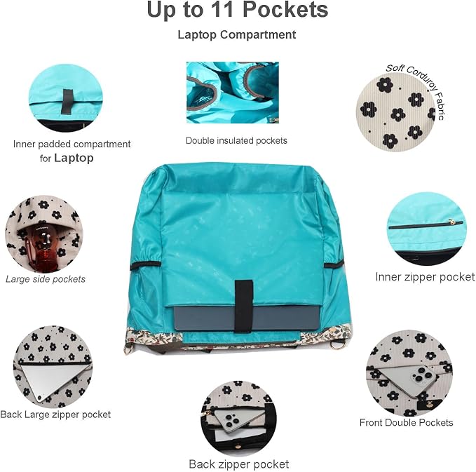 Diaper Tote Bag Totepack Backpack Crossbody Bag 3 in 1 for Women Laptop Backpack Multifunctional with Insulated Pockets - Image 3