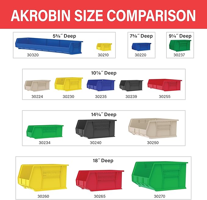 Akro-Mils 30210 AkroBins Plastic Storage Bins, 5"x4"x3", Stone, 24-Pack | Space-Saving Stackable Bins for Garage, Pantry, Craft Organization - Image 6
