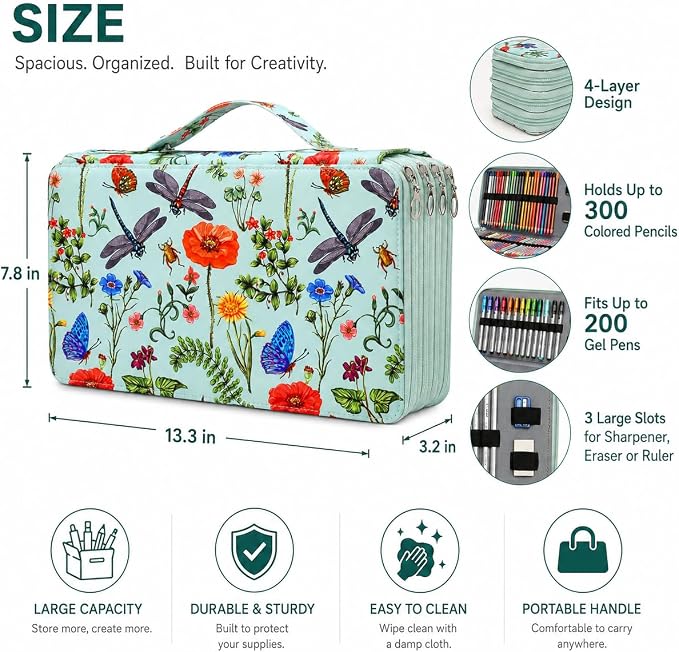 300 Slots Colored Pencil Case Organizer, 4 Layer Bag | Twill Oxford fabric,103 elastic loops,detachable handle,for travel,home storage,drawing tools,creative gifts - Image 2