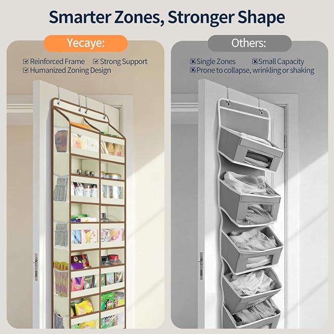 Yecaye 5-Tier Over The Door Organizer Dual-Column, 80lbs Load Over the Door Storage of 10 Compartments, Heavy Duty Extra Large Door Organizer Hanging for Bedroom Dorm Bathroom Pantry, Beige, 1 Pack - Image 4