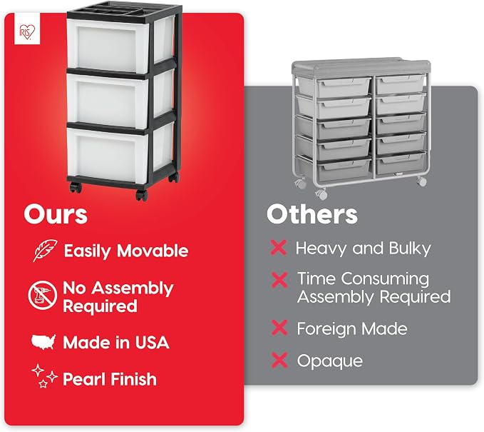 IRIS USA 3-Drawer Rolling Storage Cart, Black/Pearl | Keep classroom supplies, teacher essentials, craft materials, and learning tools organized with easy-access drawers. - Image 3