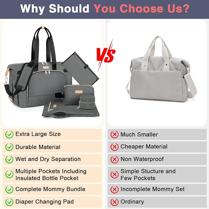 Diaper Bag Tote for Baby 7PCS, Large Mommy Bag with Portable Changing Pad | Multifunctional Hospital Bags for Labor and Delivery with Pacifier Case and Organizer Pouches,Travel Baby Bag for Boy Girl - Image 7