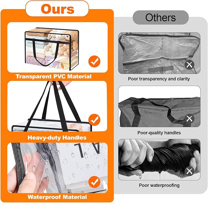 8 Pack Clear Clothes Storage Bags, 60L Vinyl Blanket Storage Containers with Heavy Duty Zipper, Foldable Moving Bags, Closet Organizers for Bedding, Clothing, Comforters, Linens, Duvet - Image 6