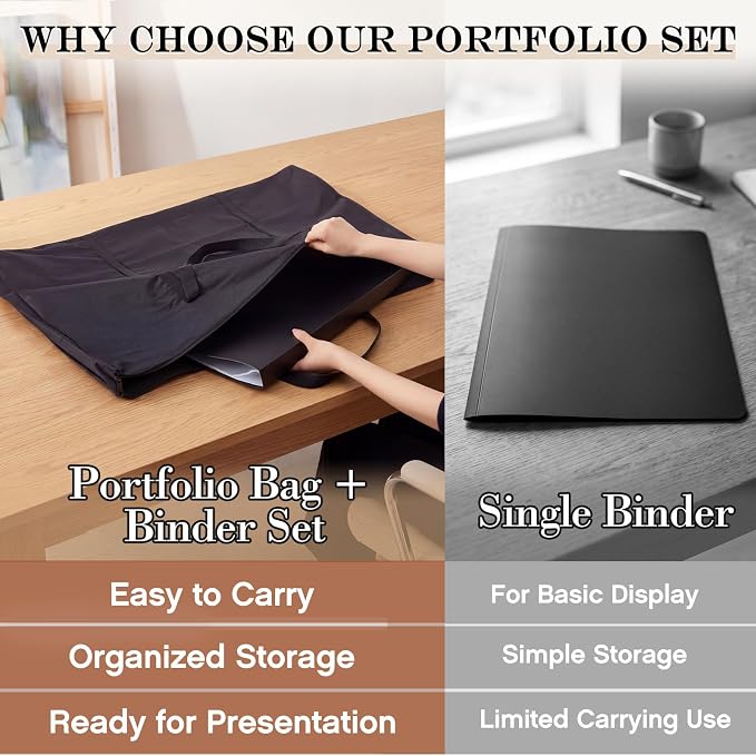 Lewtemi Art Portfolio Case Set, 18" x 24" Binder with 60 Pages Plastic Sleeves and 24" x 36" Waterproof Art Portfolio Tote Bag, Artwork Storage and Presentation for Students and Artists - Image 6