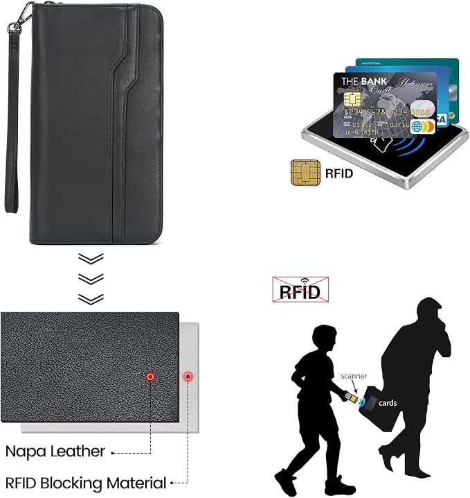 Polare Full Grain Leather Family Travel Passport Wallet and Documents Organizer RFID Blocking Case Holder Fits 6 Passports for Men and Women - Image 7