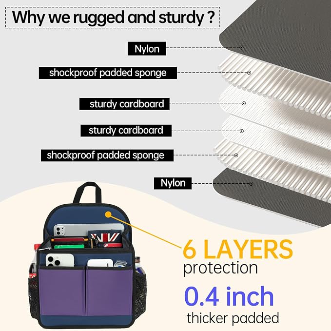 Large Premium Wider Rugged Backpack Organizer Insert for Men Women Work Travel -19 Pockets, Padded Nylon-Mix - Image 4