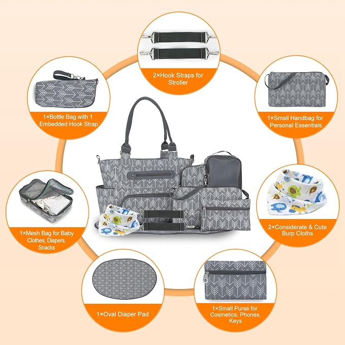 Moclever 8pc Diaper Tote Set, Baby Essentials with Multifunctional Diaper Bags, Bottle & Mesh Bag - Image 6