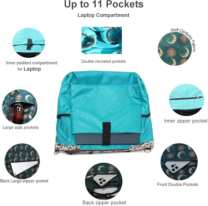 Diaper Tote Bag Totepack Backpack Crossbody Bag 3 in 1 for Women Laptop Backpack Multifunctional with Insulated Pockets - Image 3
