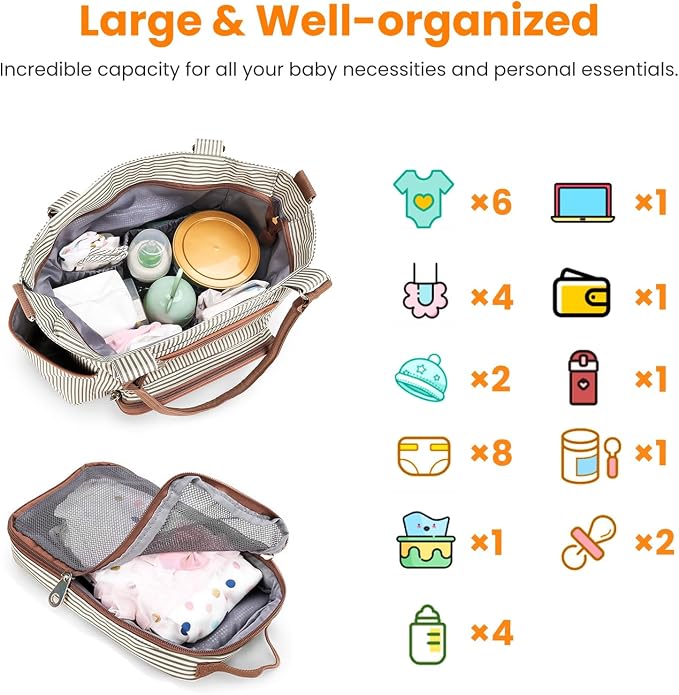 Moclever 8pc Diaper Tote Set, Baby Essentials with Multifunctional Diaper Bags, Bottle & Mesh Bag - Image 4