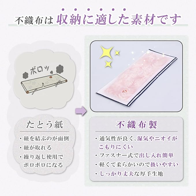 Astro 173-03 Kimono Storage Bag, White, 2-Way Opening, Set of 5, Transparent Window, Non-woven Fabric, Zipper Type - Image 4