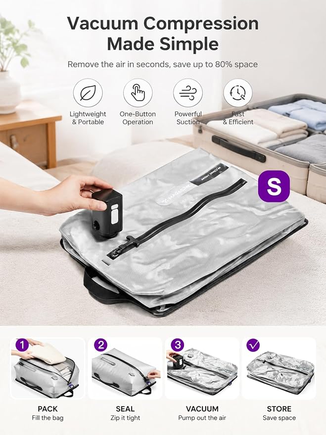 Vacuum Seal Bags for Travel with Pump, 21L Waterproof Compression Bags, Reusable Vacuum Storage Bags for Clothes, Travel Vacuum Kit Gift Set - Image 4