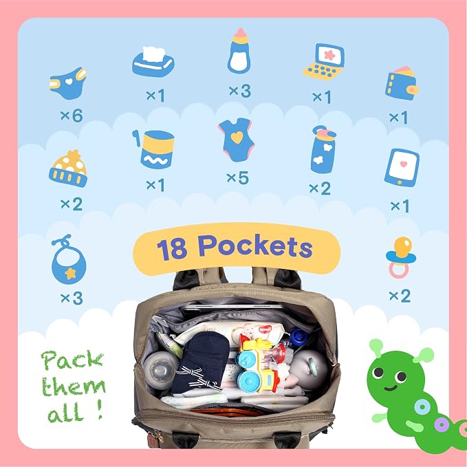iniuniu Baby Diaper Bag Backpack, 4 in 1 kit Large Capacity Travel Backpack | Waterproof Backpack for Moms Dads,Travel Backpack with Pouch,Washable Changing Pad, Baby Essentials - Image 4