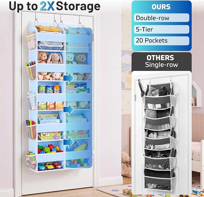 Blue Over the Door Organizer 5 Tiers, Extra Large Behind Door Storage of 10 Compartments, 80 lbs Weight Capacity Hanging Storage Organizer with Clear Window Kids Toys, Shoes, Diapers, Room storage - Image 2