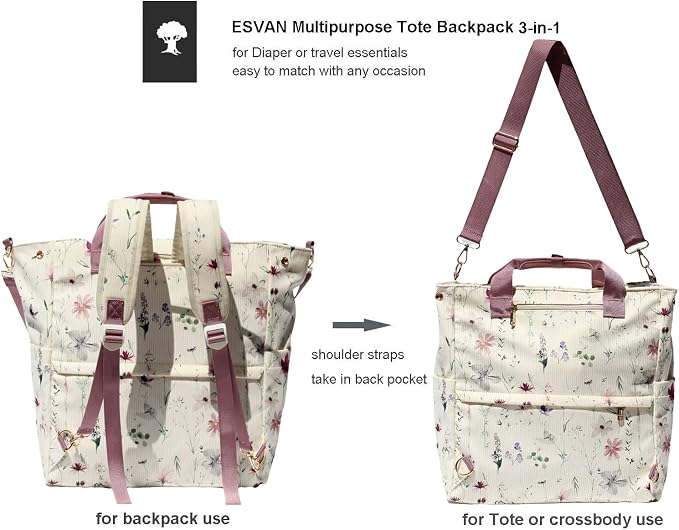 Diaper Tote Bag Totepack Backpack Crossbody Bag 3 in 1 for Women Laptop Backpack Multifunctional with Insulated Pockets - Image 4