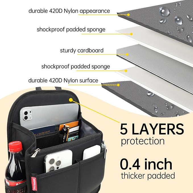 Large Premium Wider Rugged Backpack Organizer Insert for Men Women Work Travel -19 Pockets, Padded Nylon-Black - Image 3