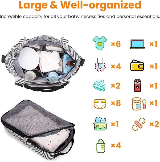 Moclever 8pc Diaper Tote Set, Baby Essentials with Multifunctional Diaper Bags, Bottle & Mesh Bag - Image 4