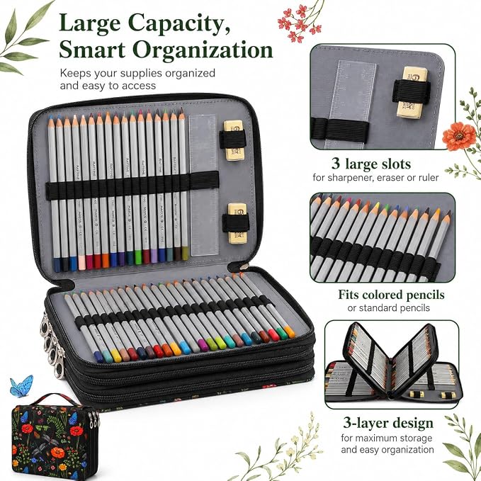 200 Slots Colored Pencil Case Organizer, 4 Layer Bag | Twill Oxford fabric,203 elastic loops,detachable handle,for travel, home storage,drawing tools,creative gifts - Image 3