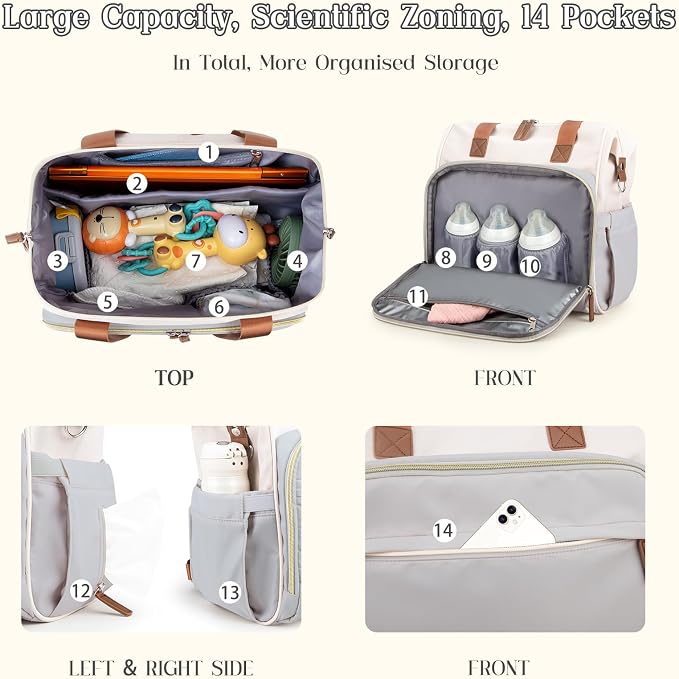 Diaper Bag Backpack Mommy Bag Large Capacity Diaper Backpack Travel Essential Baby Diaper Bag for Mom and Dad, Black (Blue & Creamy-White) - Image 4