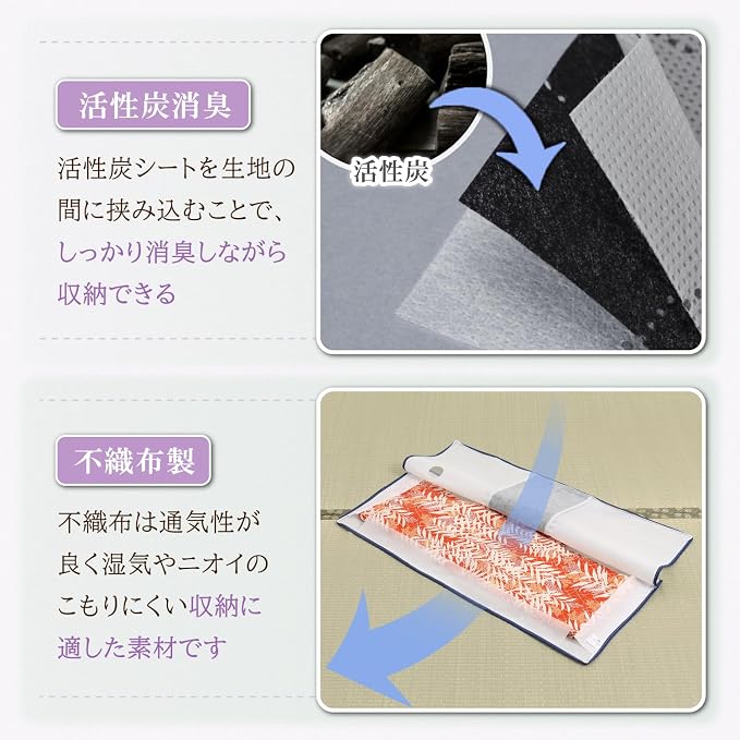 ASTRO 171-49 Kimono Storage Bag, White x Gray, Activated Carbon Deodorizing, 3-Way Opening, 4-Piece Set, Transparent Window, Non-Woven Fabric, Zipper Type - Image 5