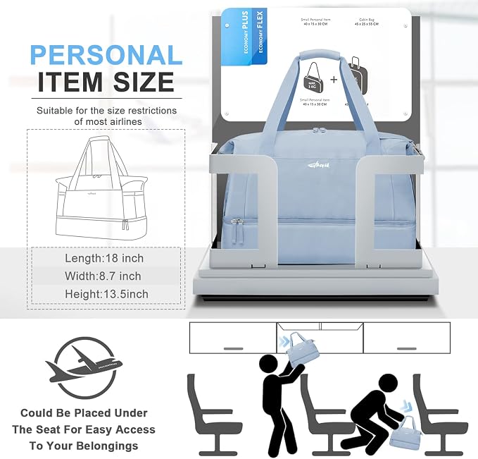 Gym Bag for Women, Personal Item Travel Bag with Shoes Compartment for Trip | Weekender Overnight Duffel Bag with Wet Pocket, Hospital Bag for Women Labor Delivery, Carry On Bag for Travel, Gym, Weekend - Image 2