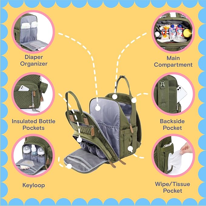 iniuniu Baby Diaper Bag Backpack, 4 in 1 kit Large Capacity Travel Backpack | Waterproof Backpack for Moms Dads,Travel Backpack with Pouch,Washable Changing Pad, Baby Essentials - Image 5