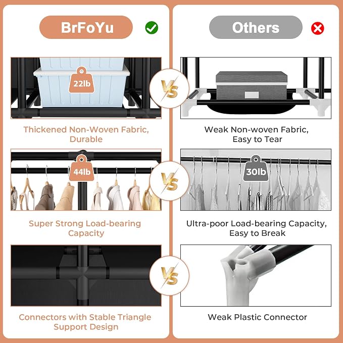 Wardrobe Closet, Portable Closets for Hanging Clothes 19mm Steel Tube Portable Wardrobe Closet for Bedroom, Clothes Rack with Cover, 3 Hanging Rod, 6 Storage Shelves and Side Pocket - Image 7