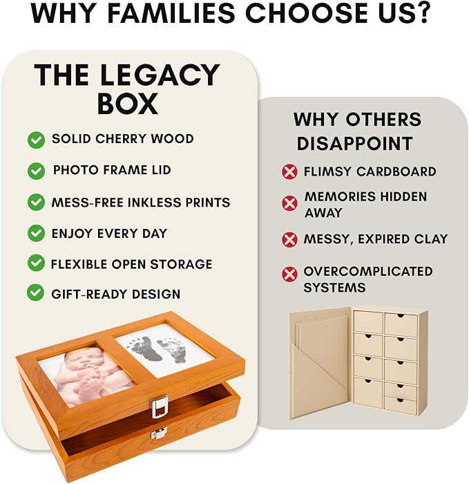 AUDRIC & ANNE Baby Keepsake Box & Paw Print Kit for Dogs | Solid Wood Memory Box for Keepsakes with Photo Frame, Handprint & Footprint Kit | Baby Shower Gifts, Pet Memorial, Mother's Day, Wedding Gift - Image 5