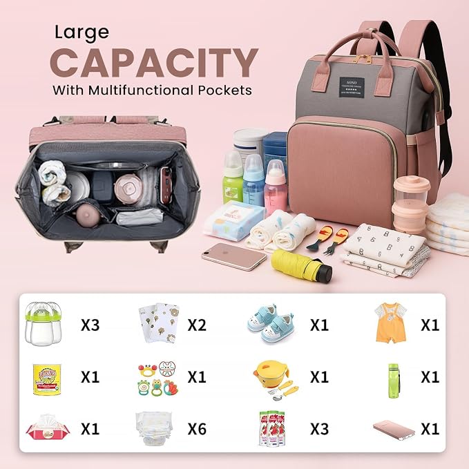 Multifunctional Baby Diaper Bag Backpack with Changing Station Baby Bag for Moms, Dads, Shower Gifts for Newborn Essentials - Image 3