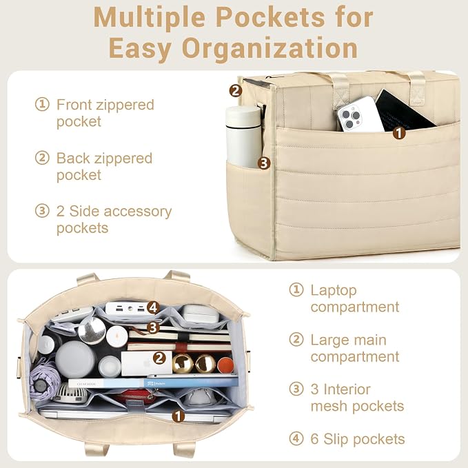 IBFUN Utility Tote Bag with 24 Pockets, Large Teacher Travel Tote for Women | Large Work Tote Bag 2pcs with Zipper for Travel Daily School Teacher Nurse, Large Lightweight Laptop Shoulder Bag Handbag - Image 5
