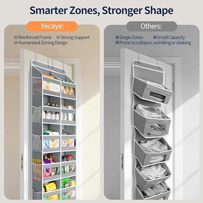 Yecaye 6-Tier Over The Door Organizer Dual-Column of 12 Compartments, College Dorm Essentials with Clear PVC Windows, Heavy Duty Door Organizer Hanging for Bedroom Bathroom Pantry Nursery, Grey 1 Pack - Image 4
