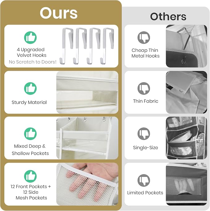 Over the Door Organizer, 6-Tier XL, 100D Fabric, Ivory | Extra wide over the door organizer, 65 lb capacity, 12 side mesh pockets, heavy-duty 100D fabric, bedroom & nursery storage - Image 7