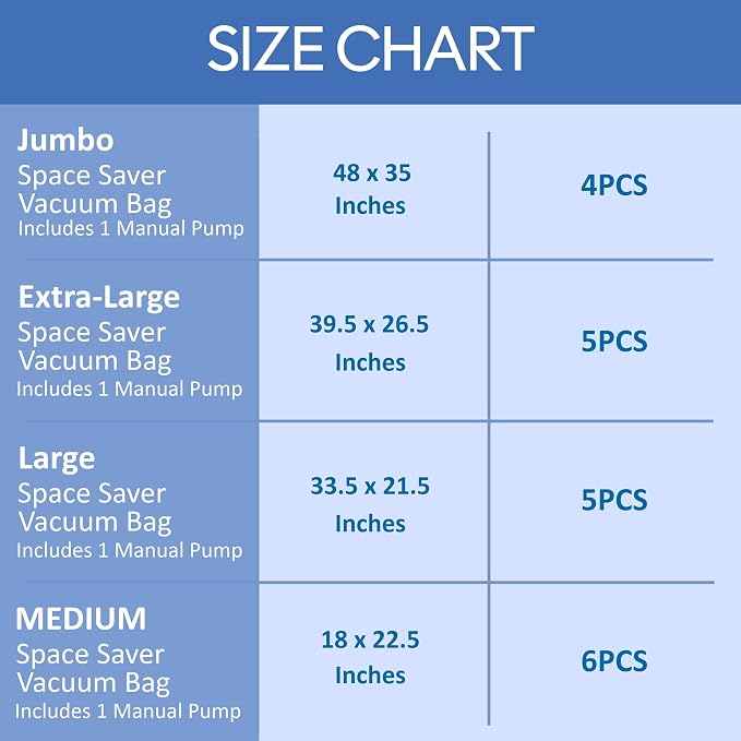 20 Vacuum Sealer Bags – Compression Bags for Travel, Clothes, and Blanket Storage – Airtight Space Saver Pouches in 4 Sizes and Pump by Home-Complete - Image 8