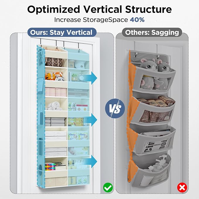 PureSpace 2 Pack 5-Tier Over The Door Organizer with 10 Side Mesh Pockets & Clear Windows, 80 lb Weight Capacity Hanging Storage for Bedroom, Nursery, Kitchen, Organize Toys, Shoes, Diapers(Beige - Image 5
