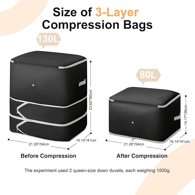Comforter Storage Bag - 130L Large Capacity Blanket Storage Bags 3-Layer Ultra Space Saving Self Compression Organizer, Washable Compression Bags for Storage Comforter Blanket, 4-Pack, Black - Image 2
