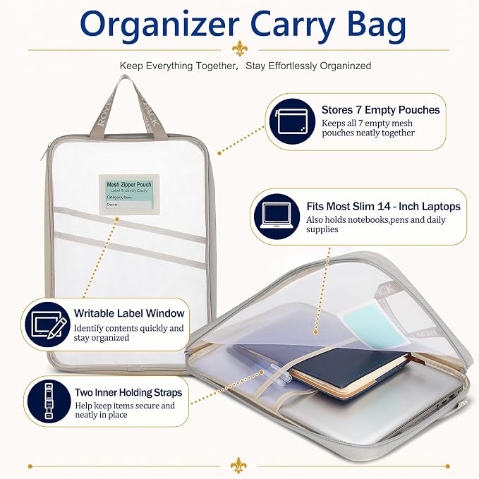 7 Pack PVC Mesh Zipper Pouch Set with 1 Organizer Bag, 8pcs | A4 Letter Translucent PVC File Bags for Office Papers College Handouts Receipts Contracts and Travel Documents - Image 3