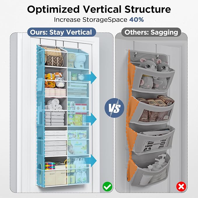 2 Pack 5-Tier Over The Door Organizer with 10 Side Mesh Pockets & Clear Windows, 80 lbs Weight Capacity Hanging Storage for Bathroom, Bedroom, Nursery, Kitchen, Organize Shoes, Diapers(Clear Grey) - Image 4