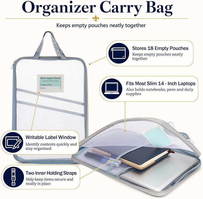18-Pack Mesh Zipper Pouch Set with 1 Organizer Bag, 19pcs | A4 A5 A6 Bill B6 Translucent PVC Pouches for Multi-Size Categorized Storage Receipts Cards Projects Office and Travel - Image 3