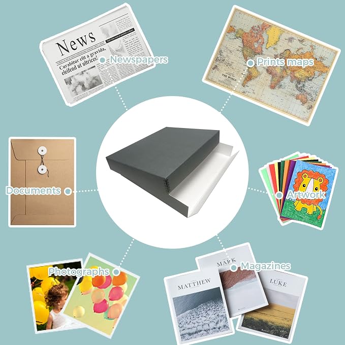 Golden State Art, Drop Front Archival Storage Box, Gray, 16.75x20.75x3 Inch | Acid-Free Museum Box with Metal Edge Corner, for Storing Artwork Photos Documents Prints Arts And Crafts - Image 6