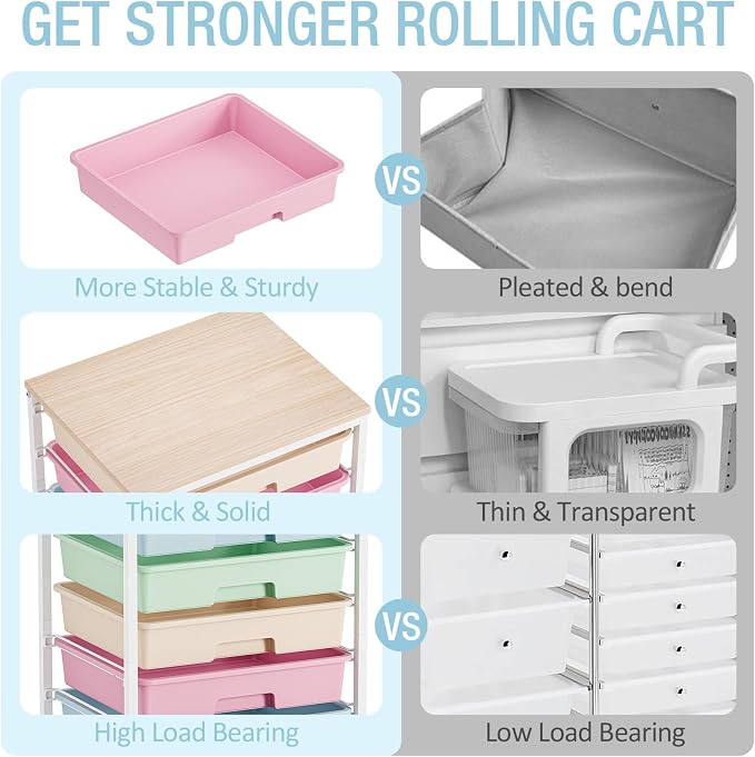 Rolling Storage Cart, Rainbow Cart with 8 Drawers and Wooden Tabletop, Teacher Organization for Classroom, Art Cart for Classroom,Office,Bedroom,Rainbow | Teacher Organization for Classroom, Art Cart for Office,Bedroom,Craft Room - Image 9