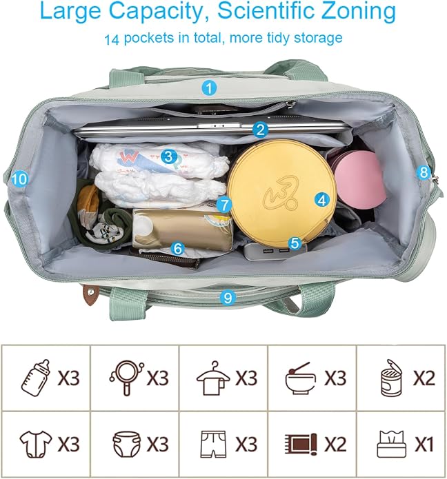 Diaper Bag with Changing Pad - Large Capacity Travel Diaper Bag Tote/Backpack for Mom and Dad - Image 4