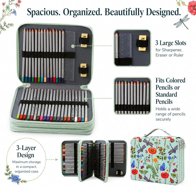 120 Slots Colored Pencil Case Organizer, 3 Layer Bag | Twill Oxford fabric,127 elastic loops,detachable handle,for travel, home storage,drawing tools,creative gifts - Image 3