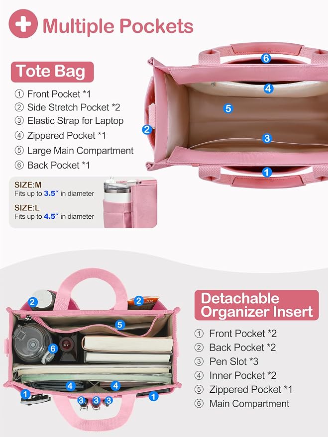 BESBESME Women’s Canvas Tote Bag with Zipper and Compartments – Multi-Pocket Laptop Work Crossbody Shoulder Tote Purse - Image 3