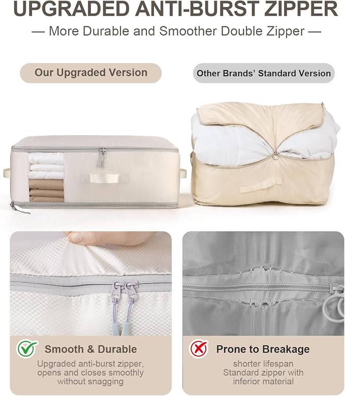 Comforter Storage Bag 2-Pack Self Compression Organizer,22 Gallons | 2-Layer Closet Organizers and Storage, Under Bed Space Saver, Blanket for Bedding, Pillow, Sheet, Clothes, Nursery Use - Image 4