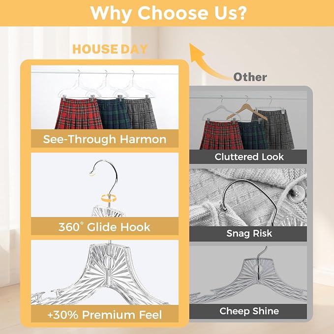 HOUSE DAY Clear Hangers with Clips 25 Pack, Set Hanger for Tops and Bottoms | Clear Plastic Hangers with Clips for Closets, Boutiques, Retail Displays, Dresses, Shirts, Skirts and Pants - Image 6