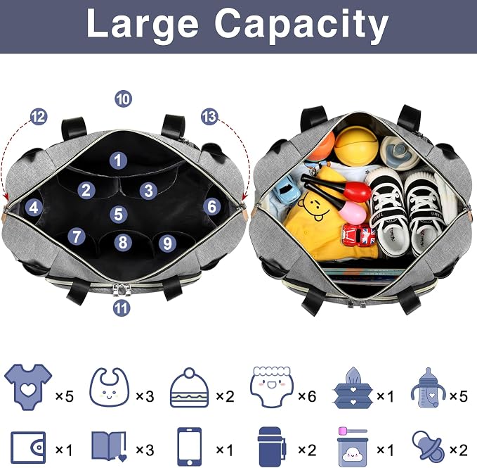 Diaper Bag Tote for Baby 7PCS, Large Mommy Bag with Portable Changing Pad | Multifunctional Hospital Bags for Labor and Delivery with Pacifier Case and Organizer Pouches,Travel Baby Bag for Boy Girl - Image 5