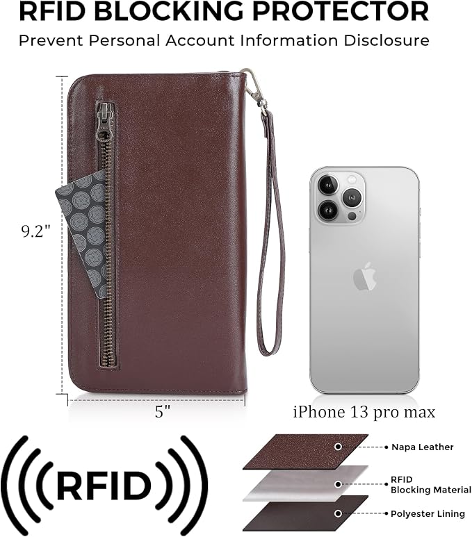 Polare Full Grain Leather Family Travel Passport Wallet and Documents Organizer RFID Blocking Case Holder Fits 6 Passports for Men and Women - Image 5