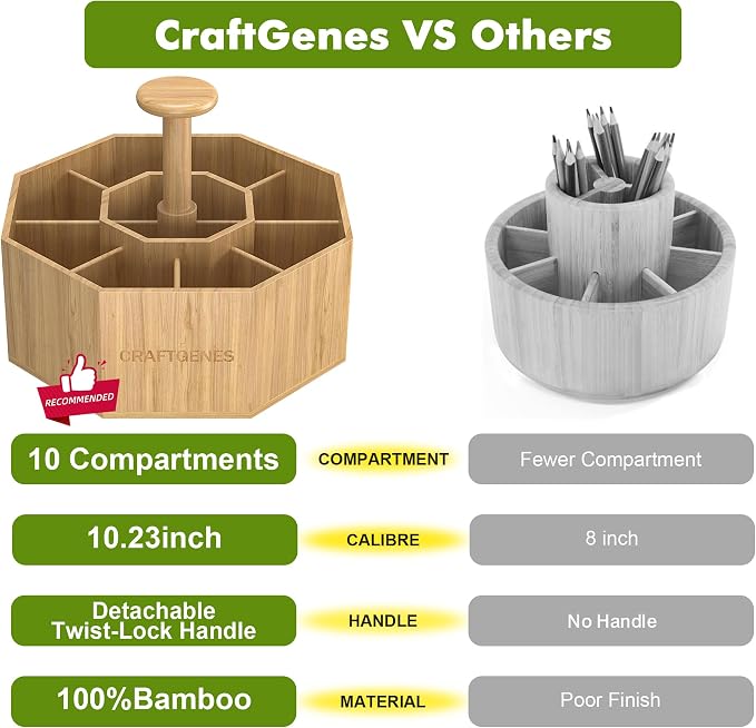 CraftGenes Bamboo Rotating Pen Organizer for Desk with 10 Compartments | Desk organizer, smooth spin, marker organizer, pencil holder, art supply organizer, carry handle, classroom, craft room - Image 3
