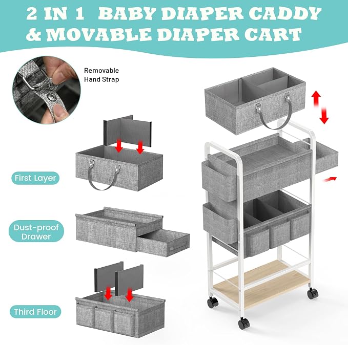 LIDTOP 2In1 Diaper Caddy & 4-Tier Rolling Diaper Cart, Diaper Caddy Organizer Cart with Dividers & Drawer, Mobile Metal Bedside Cart for Baby Nursery Essentials Storage, Large Capacity, White - Image 3