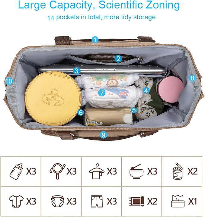 Large Mom's Diaper Bag, Diaper Bag Tote with 2 Organized Pouches & Changing Pad - Image 5